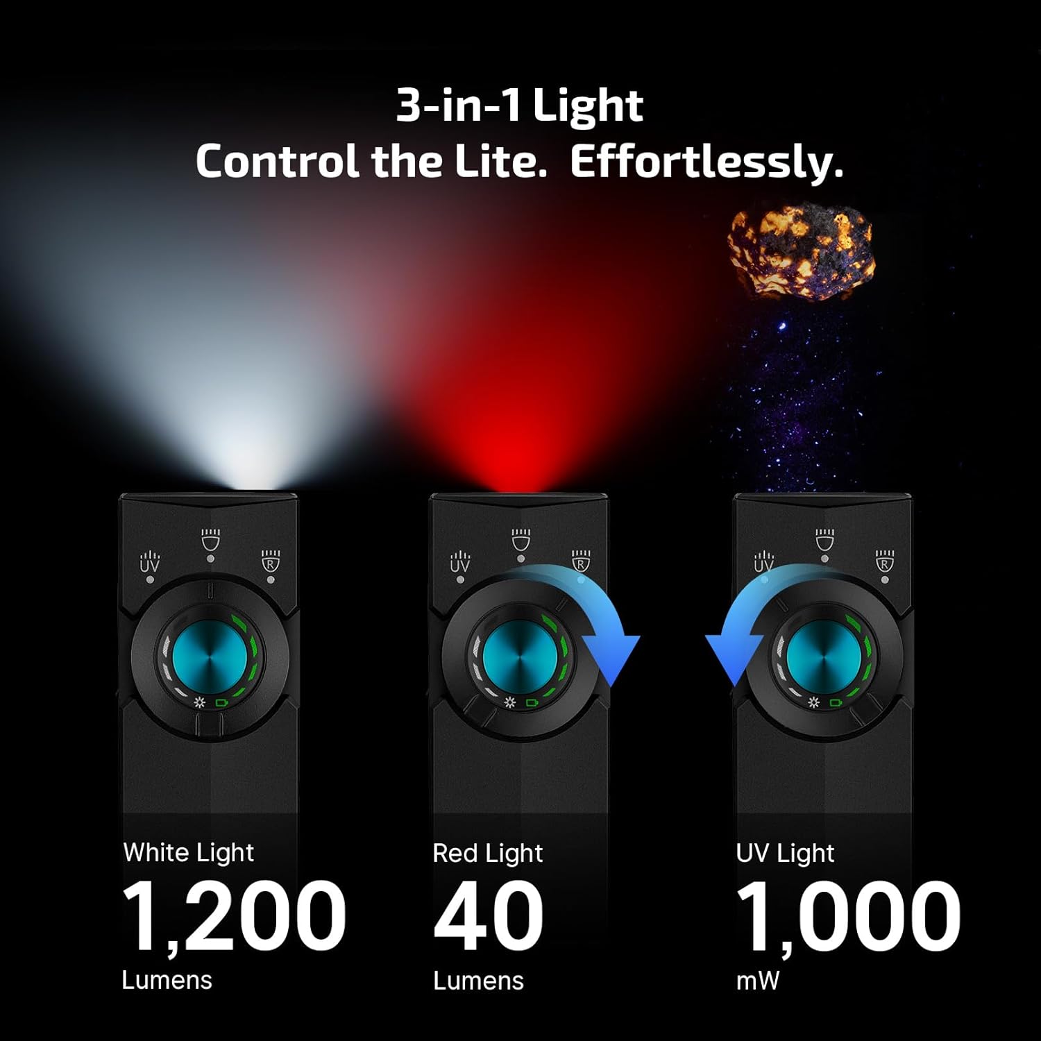 OLIGHT ArkPro Lite Flat Pocket Flashlight, Rechargeable Portable 1200 Lumens with White LED, Red Light, and UV Light, Triple Sources for Pet Urine Detection, Camping, Emergency, Working (Matte Black) - Image 3