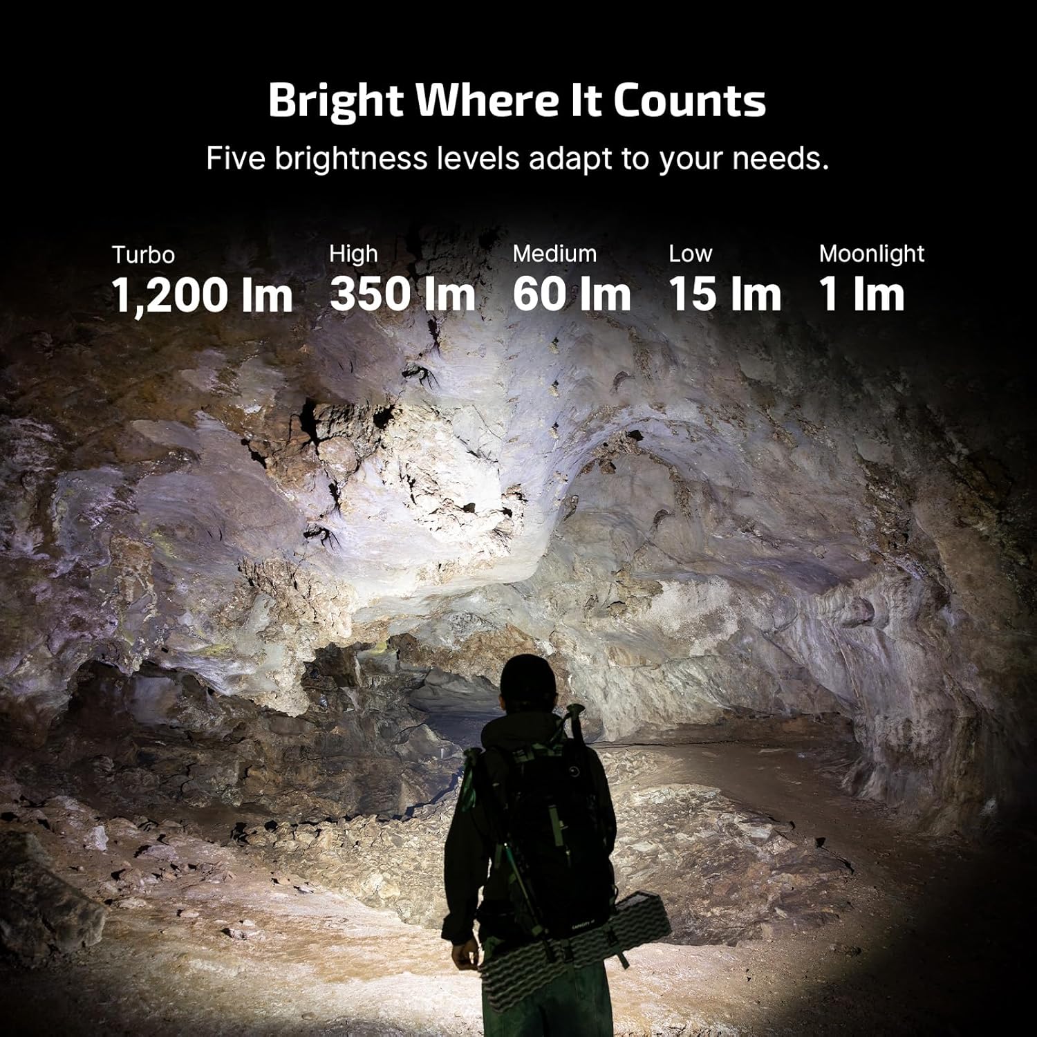 OLIGHT ArkPro Lite Flat Pocket Flashlight, Rechargeable Portable 1200 Lumens with White LED, Red Light, and UV Light, Triple Sources for Pet Urine Detection, Camping, Emergency, Working (Matte Black) - Image 4