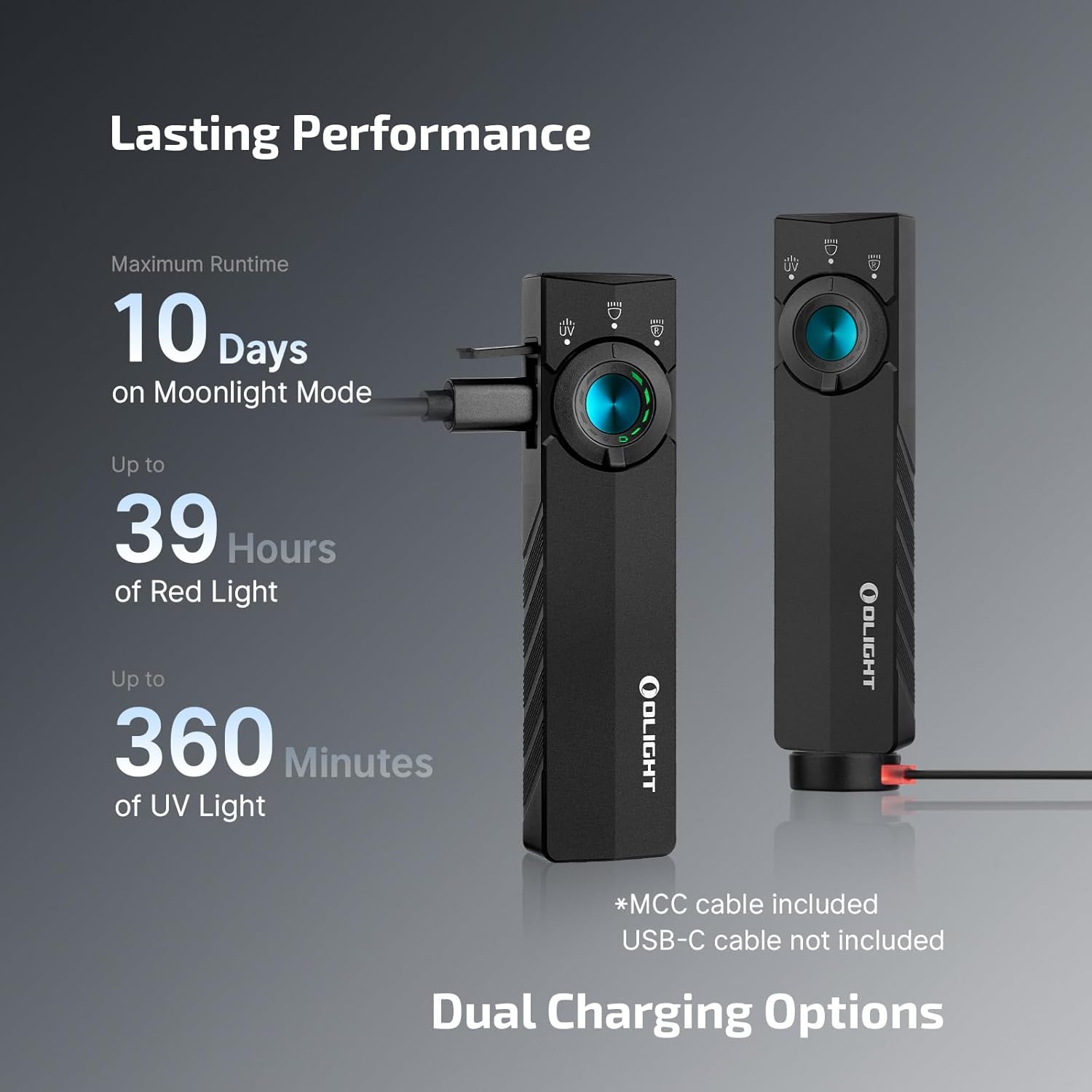 OLIGHT ArkPro Lite Flat Pocket Flashlight, Rechargeable Portable 1200 Lumens with White LED, Red Light, and UV Light, Triple Sources for Pet Urine Detection, Camping, Emergency, Working (Matte Black) - Image 8